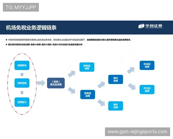 足球球星运动卡点素材解析及其在收藏与交易中的价值探讨
